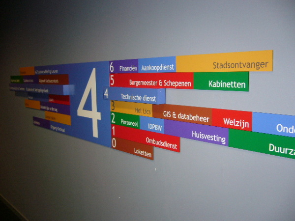 Overzichtsbord 3D met braille