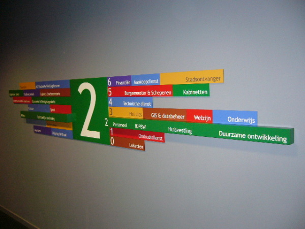 Overzichtsbord 3D met braille